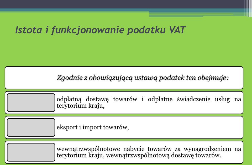 terytorium kraju, eksport i import towarów, wewnątrzwspólnotowe nabycie