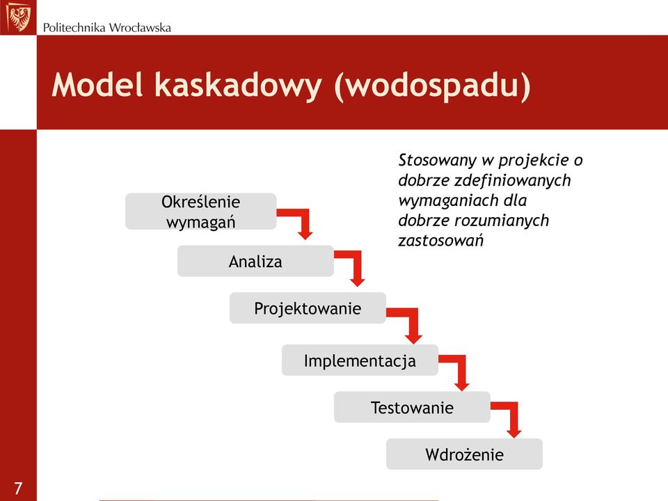 zdefiniowanych wymaganiach dla dobrze rozumianych