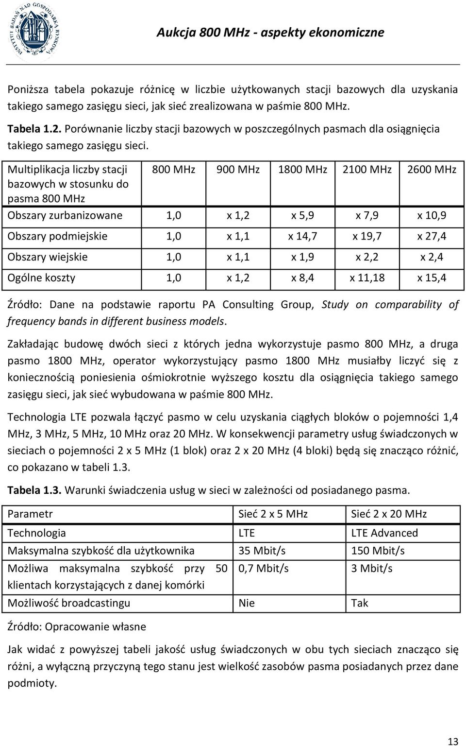 Multiplikacja liczby stacji 800 MHz 900 MHz 1800 MHz 2100 MHz 2600 MHz bazowych w stosunku do pasma 800 MHz Obszary zurbanizowane 1,0 x 1,2 x 5,9 x 7,9 x 10,9 Obszary podmiejskie 1,0 x 1,1 x 14,7 x