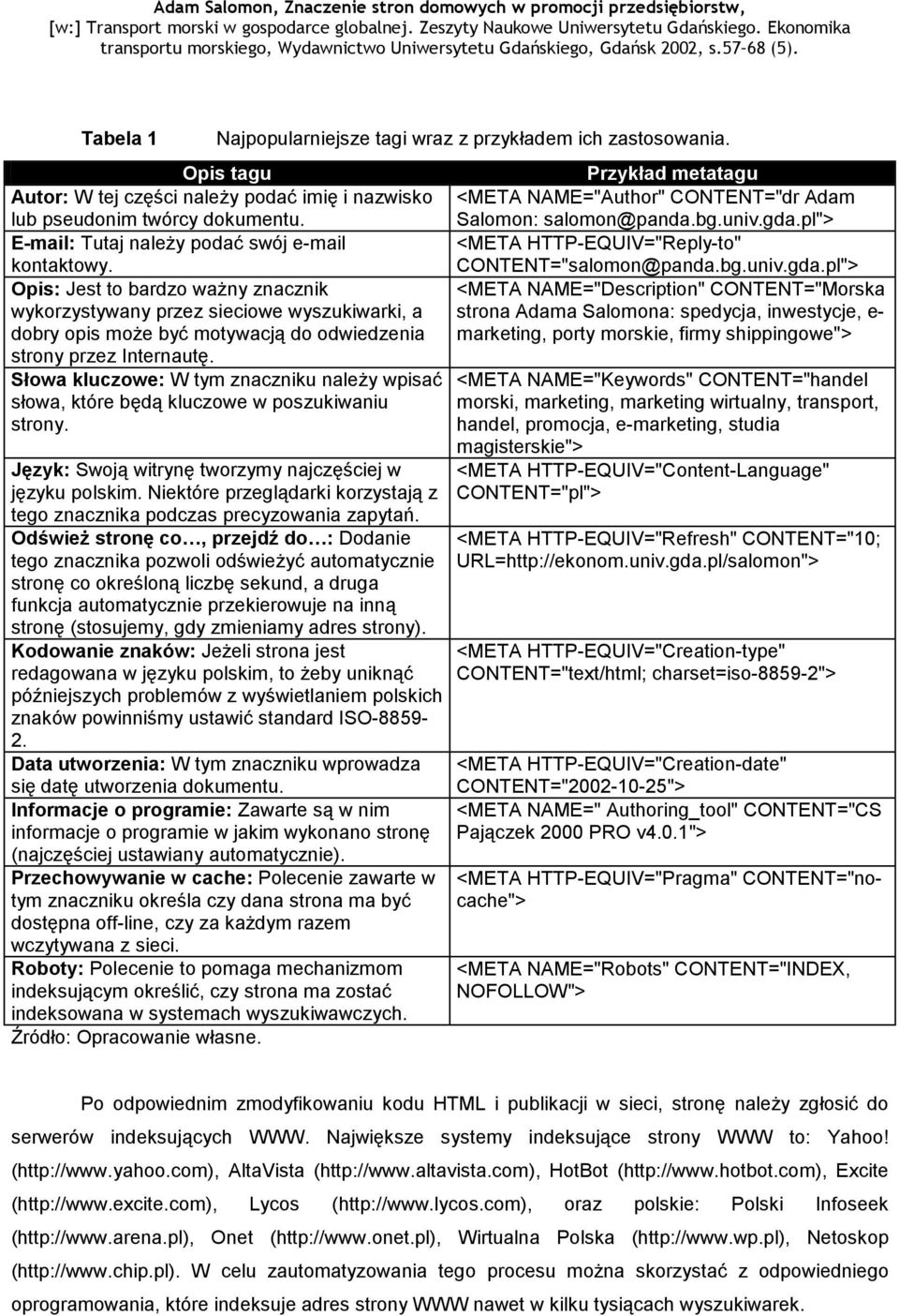 Opis: Jest to bardzo ważny znacznik wykorzystywany przez sieciowe wyszukiwarki, a dobry opis może być motywacją do odwiedzenia strony przez Internautę.