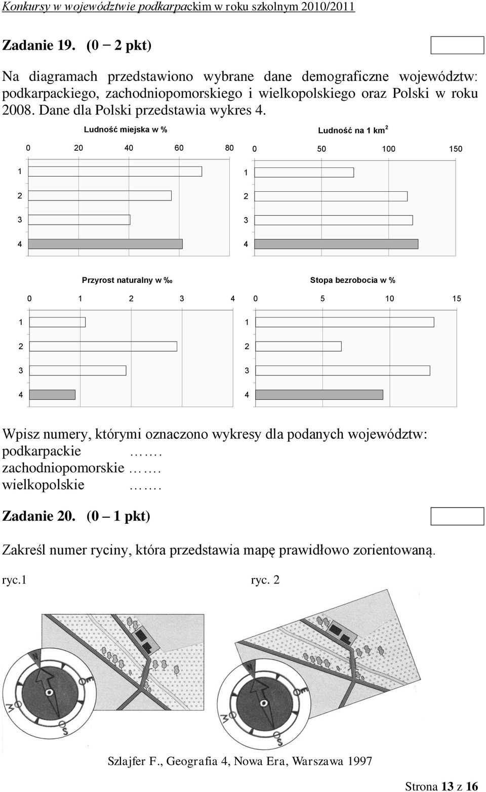 Dane dla Polski przedstawia wykres 4.