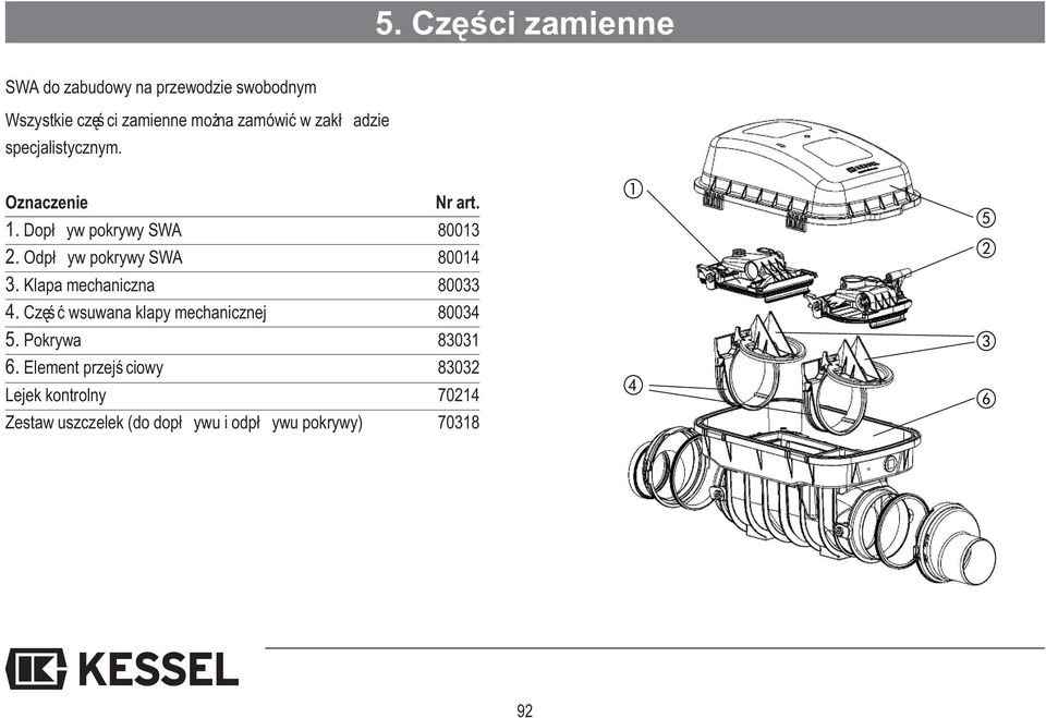 Odpł yw pokrywy SWA 80014 3. Klapa mechaniczna 80033 4. Częś ć wsuwana klapy mechanicznej 80034 5.