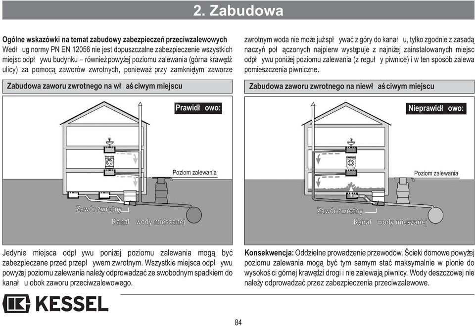 do kanał u, tylko zgodnie z zasadą naczyń poł ączonych najpierw występuje z najniżej zainstalowanych miejsc odpł ywu poniżej poziomu zalewania (z reguł y piwnice) i w ten sposób zalewa pomieszczenia