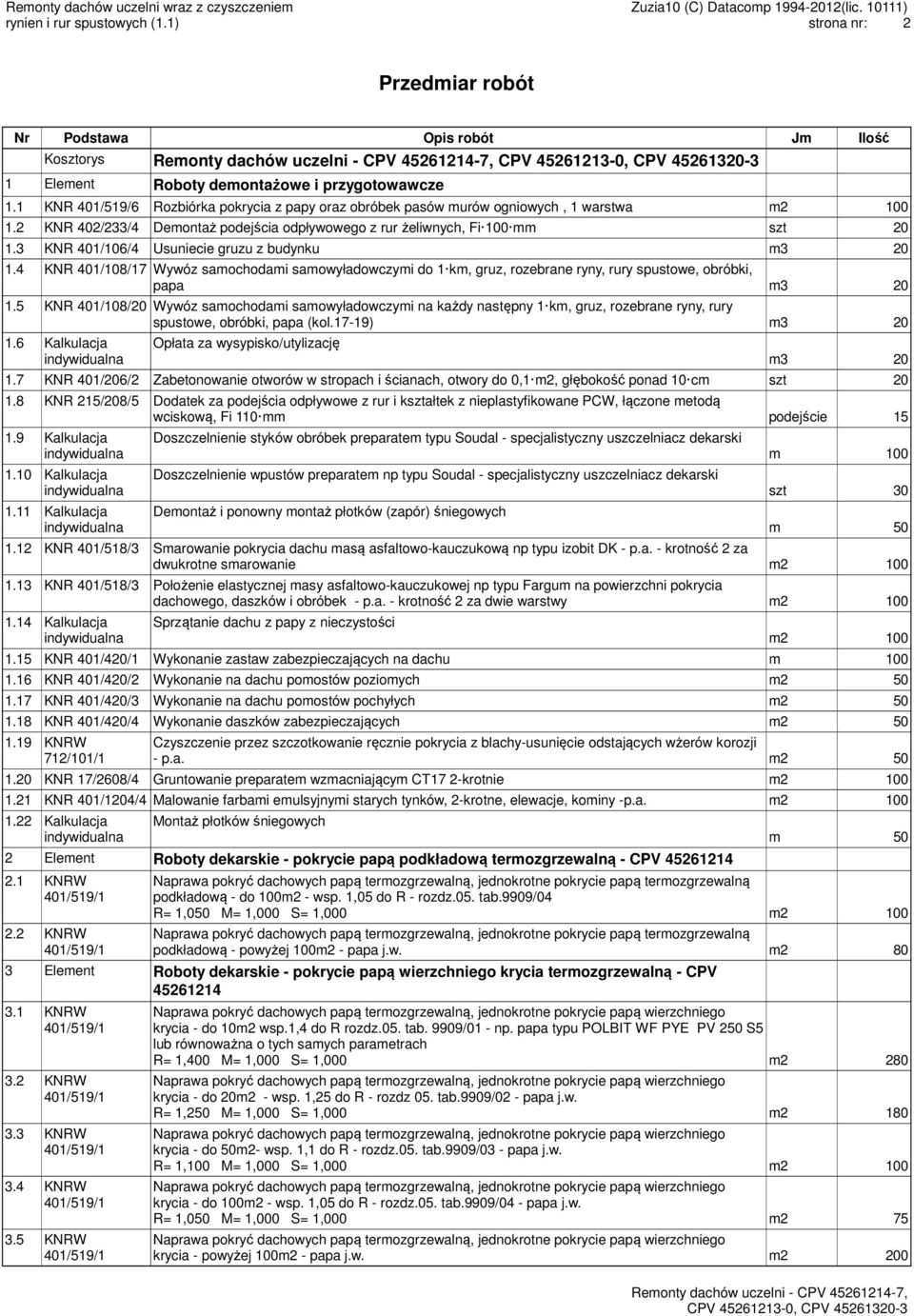 4 KNR 401/108/17 Wywóz samochodami samowyładowczymi do 1 km, gruz, rozebrane ryny, rury spustowe, obróbki, papa m3 20 1.