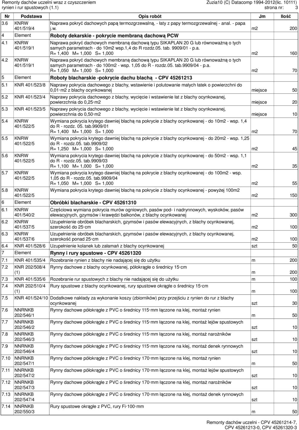 1,05 do R - rozdz.05. tab.9909/04 - p.a. R= 1,050 M= 1,000 S= 1,000 m2 70 5 Element Roboty blacharskie -pokrycie dachu blachą - CPV 45261213 5.