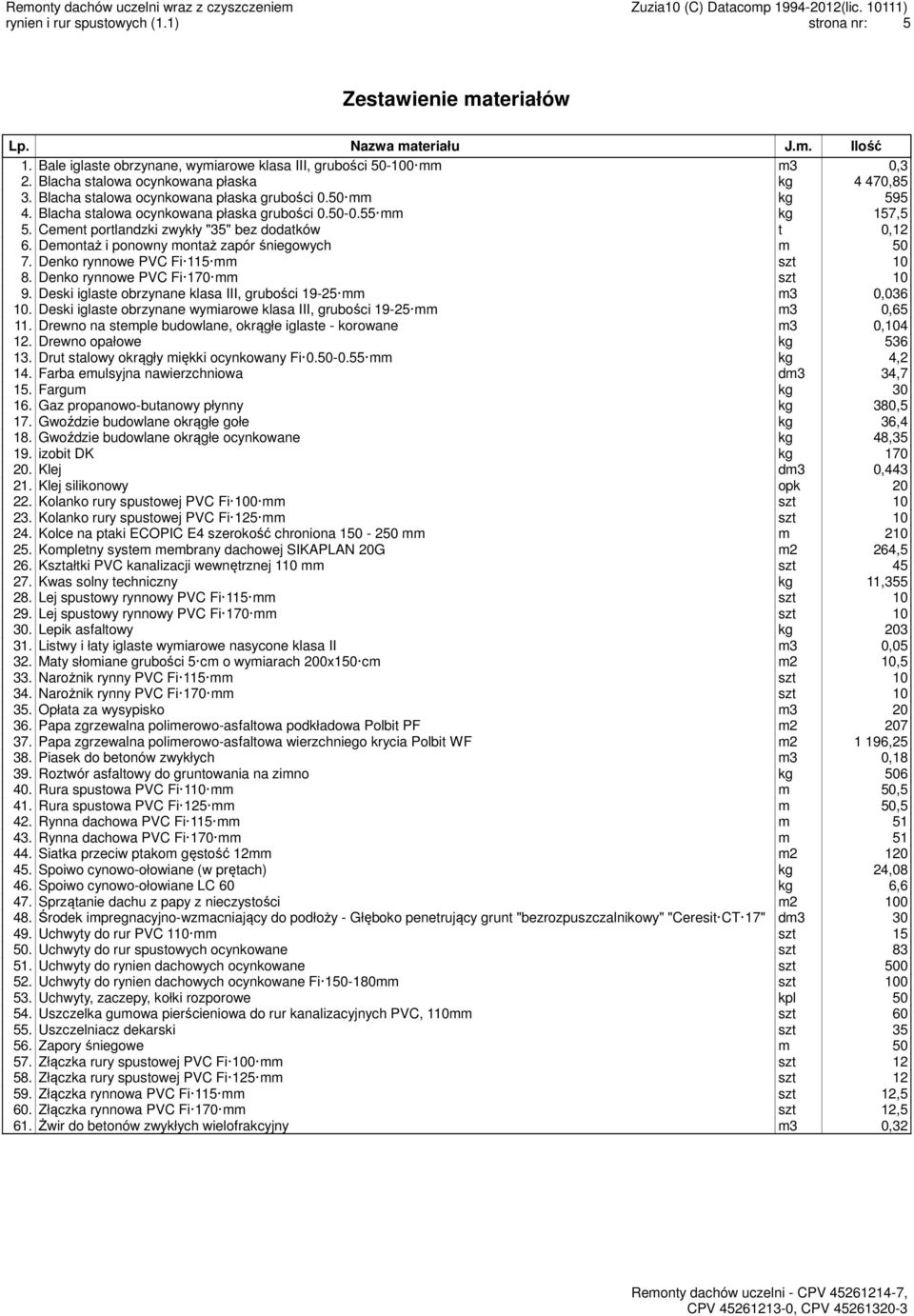 Demontaż i ponowny montaż zapór śniegowych 7. Denko rynnowe PVC Fi 115 mm 8. Denko rynnowe PVC Fi 170 mm 9. Deski iglaste obrzynane klasa III, grubości 19-25 mm m3 0,036 10.