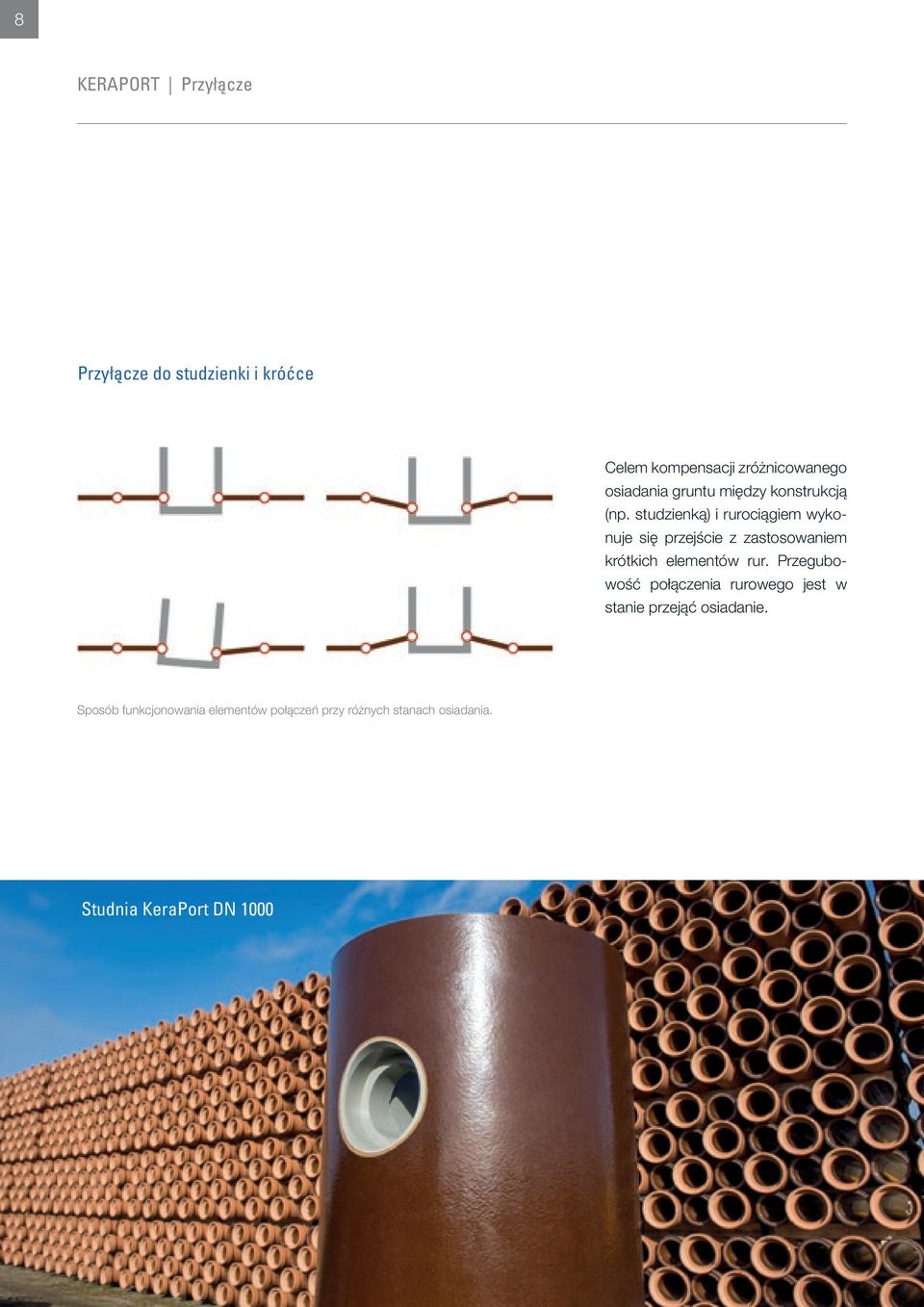 studzienką) i rurociągiem wykonuje się przejście z zastosowaniem krótkich elementów rur.