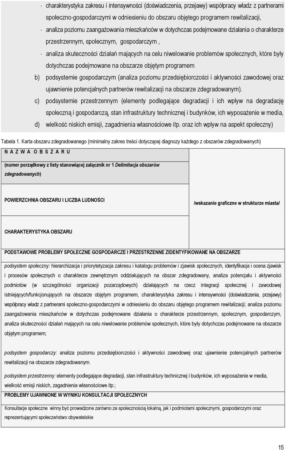które były dotychczas podejmowane na obszarze objętym programem b) podsystemie gospodarczym (analiza poziomu przedsiębiorczości i aktywności zawodowej oraz ujawnienie potencjalnych partnerów