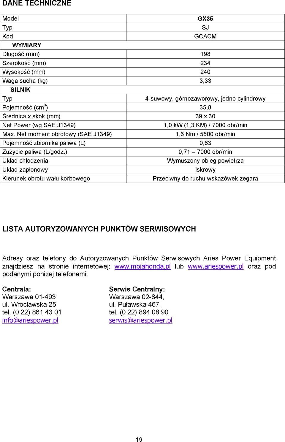 Net moment obrotowy (SAE J1349) 1,6 Nm / 5500 obr/min Pojemność zbiornika paliwa (L) 0,63 Zużycie paliwa (L/godz.