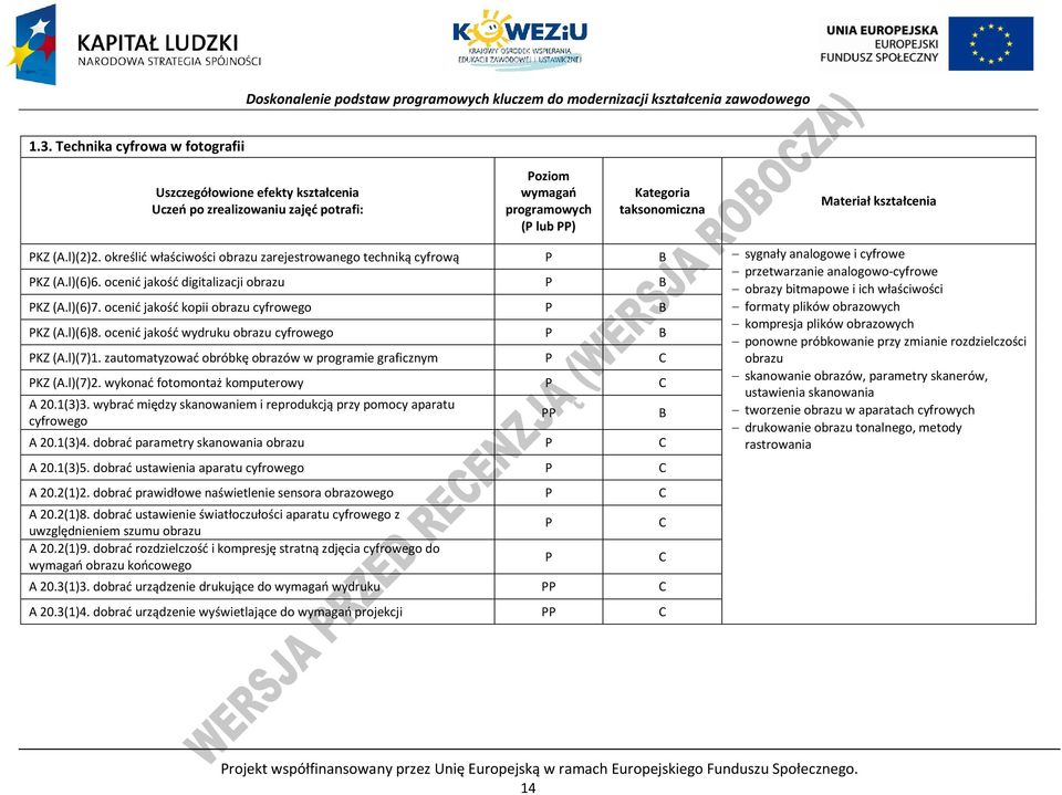 ocenić jakość kopii obrazu cyfrowego B KZ (A.l)(6)8. ocenić jakość wydruku obrazu cyfrowego B KZ (A.l)(7)1. zautomatyzować obróbkę obrazów w programie graficznym KZ (A.l)(7)2.