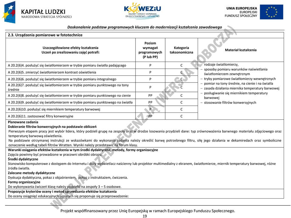 zmierzyć światłomierzem kontrast oświetlenia A 20.2(6)6. posłużyć się światłomierzem w trybie pomiaru integralnego A 20.2(6)7.