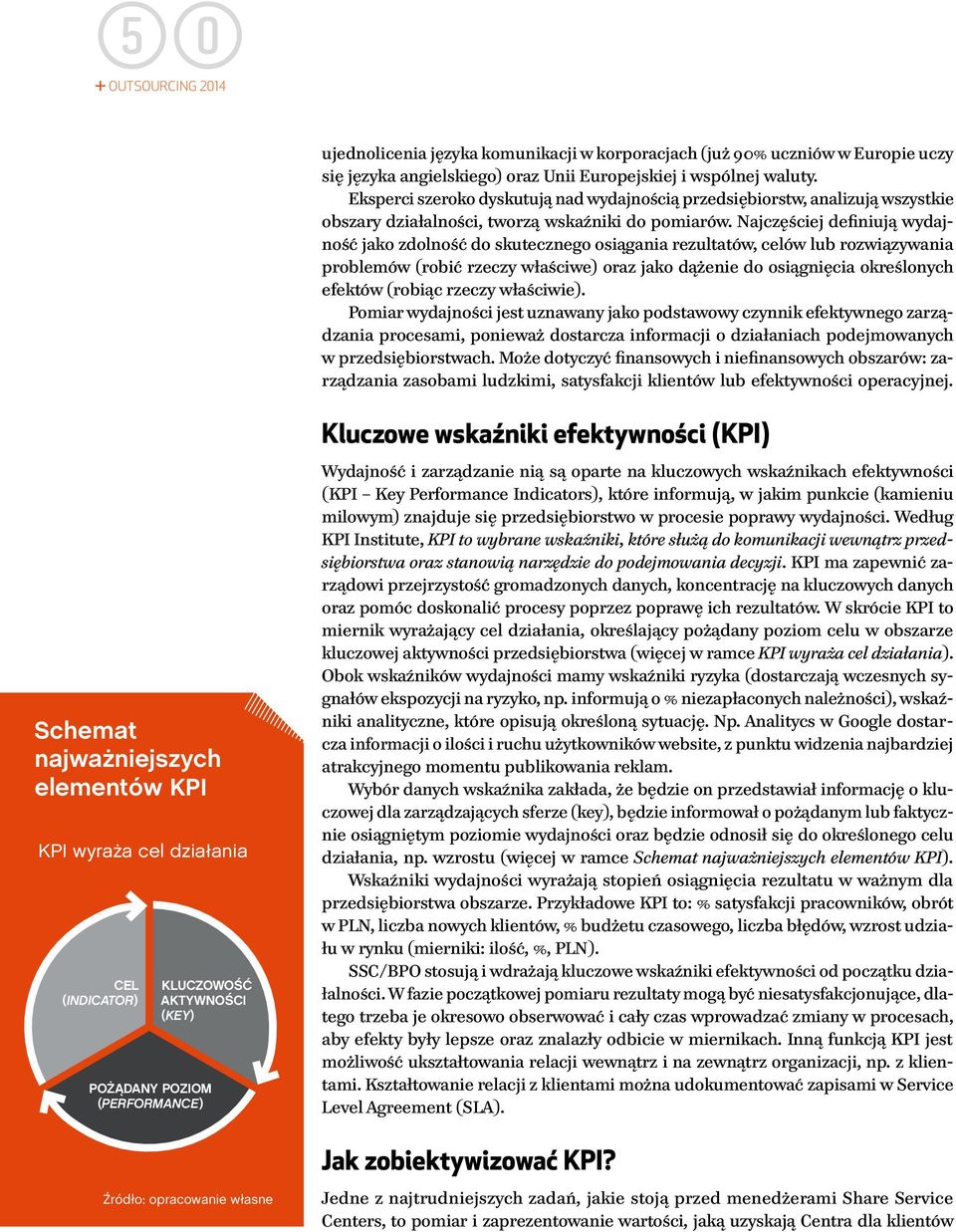 Najczęściej definiują wydajność jako zdolność do skutecznego osiągania rezultatów, celów lub rozwiązywania problemów (robić rzeczy właściwe) oraz jako dążenie do osiągnięcia określonych efektów