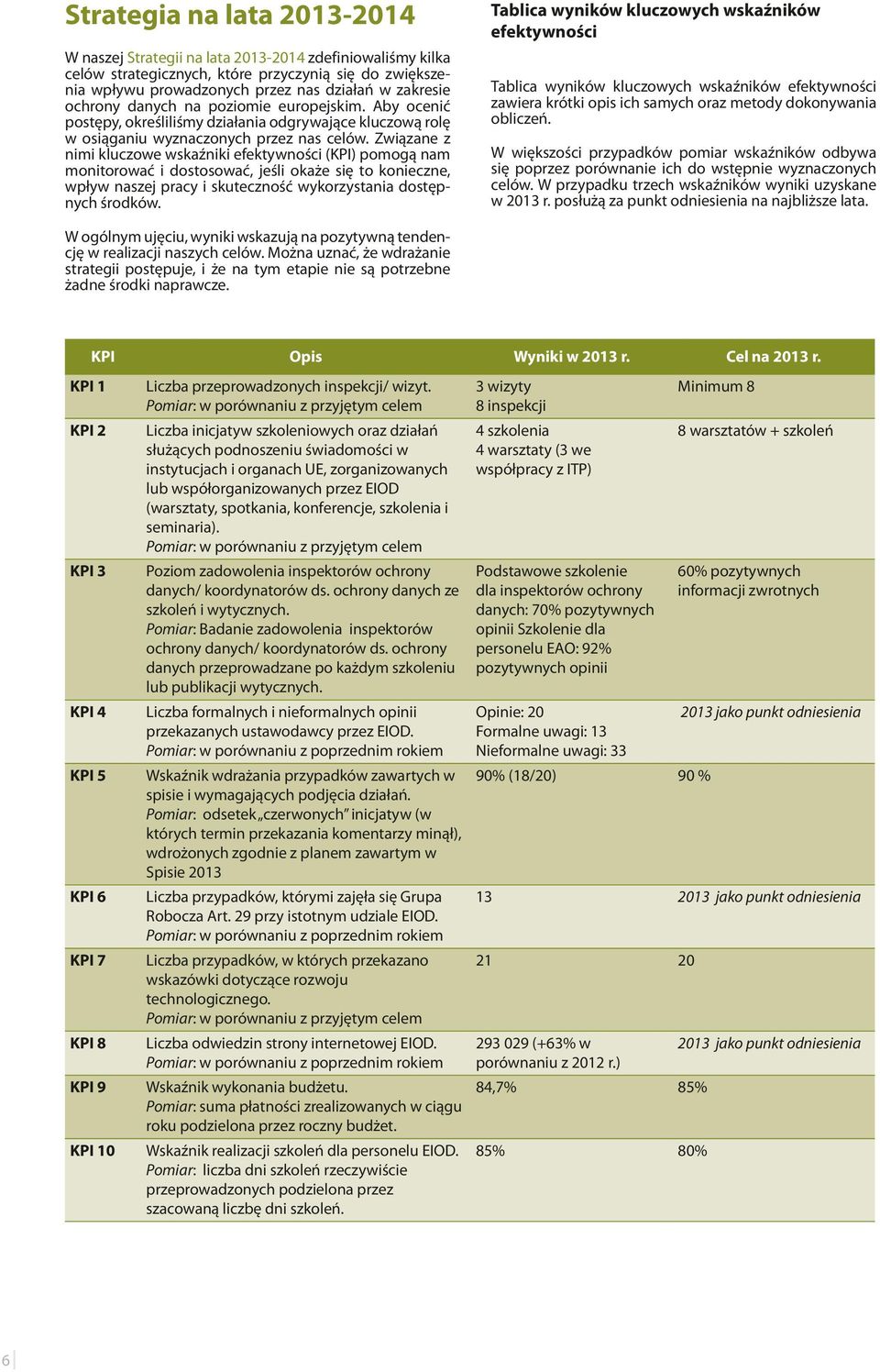 Związane z nimi kluczowe wskaźniki efektywności (KPI) pomogą nam monitorować i dostosować, jeśli okaże się to konieczne, wpływ naszej pracy i skuteczność wykorzystania dostępnych środków.