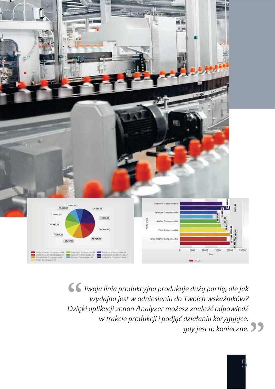 Dzięki aplikacji zenon Analyzer możesz znaleźć odpowiedź w