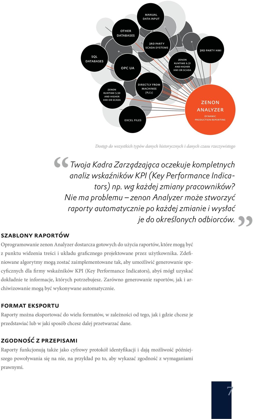 raportów Oprogramowanie zenon Analyzer dostarcza gotowych do użycia raportów, które mogą być z punktu widzenia treści i układu graficznego projektowane przez użytkownika.