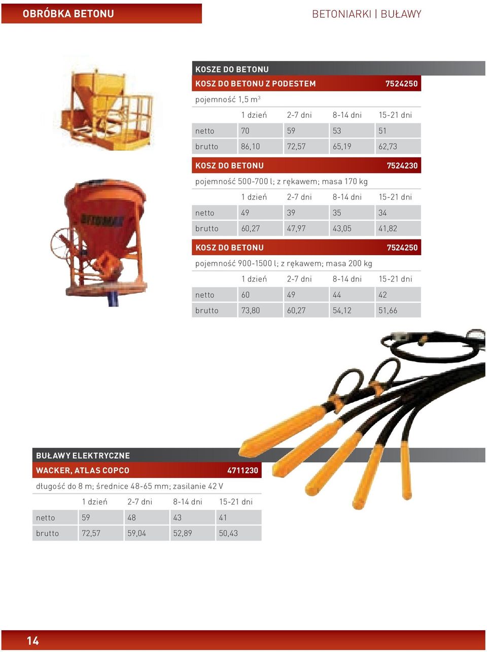 41,82 KOSZ DO BETONU 7524250 pojemność 900-1500 l; z rękawem; masa 200 kg netto 60 49 44 42 brutto 73,80 60,27 54,12 51,66 BUŁAWY