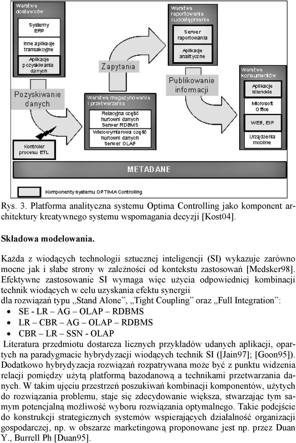 Efektywne zastosowanie SI wymaga więc uŝycia odpowiedniej kombinacji technik wiodących w celu uzyskania efektu synergii dla rozwiązań typu Stand Alone, Tight Coupling oraz Full Integration : SE - LR