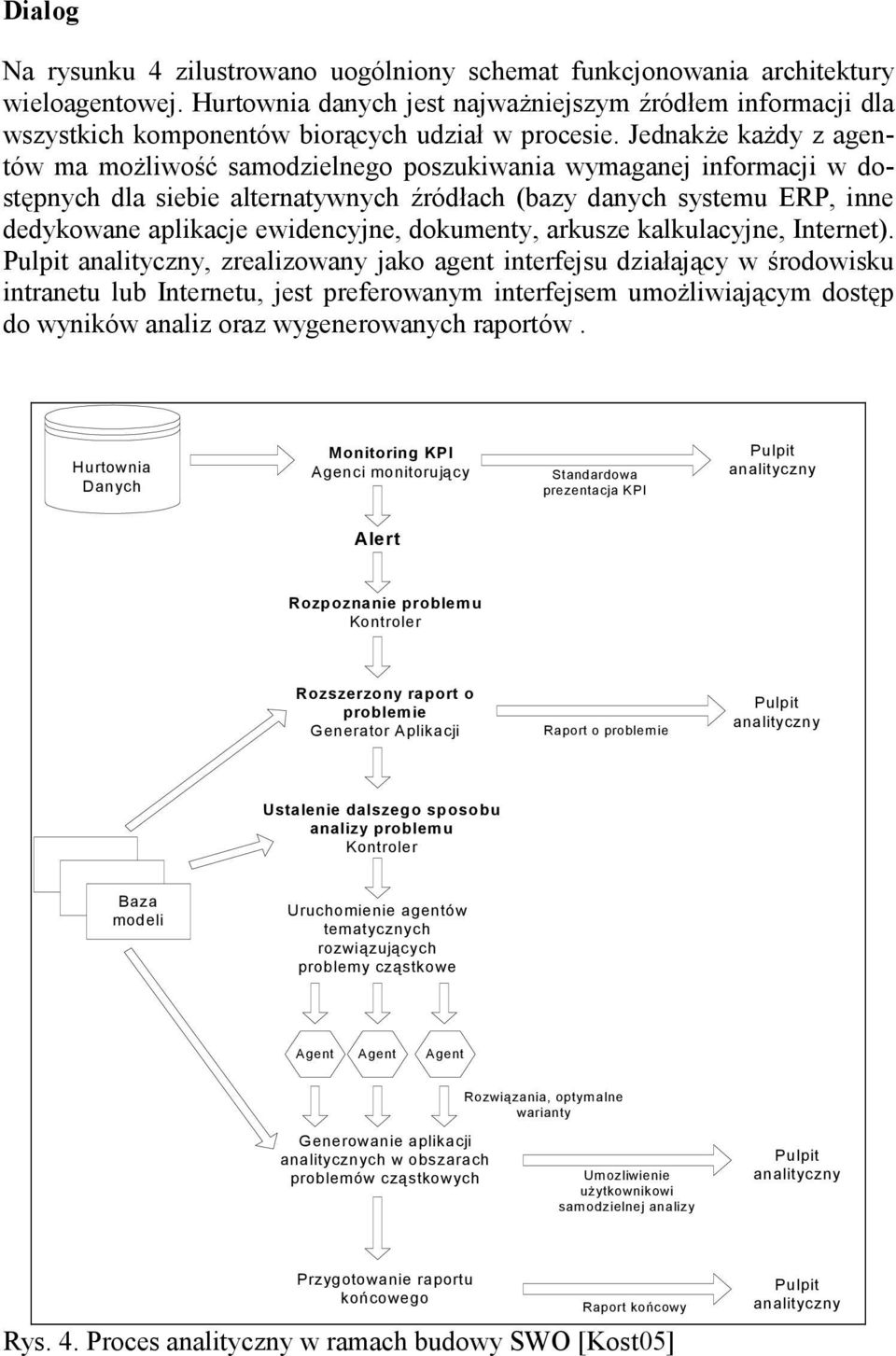 JednakŜe kaŝdy z agentów ma moŝliwość samodzielnego poszukiwania wymaganej informacji w dostępnych dla siebie alternatywnych źródłach (bazy danych systemu ERP, inne dedykowane aplikacje ewidencyjne,