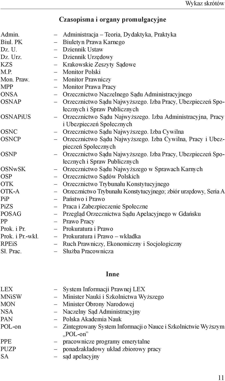 Administracja Teoria, Dydaktyka, Praktyka Biuletyn Prawa Karnego Dziennik Ustaw Dziennik Urzędowy Krakowskie Zeszyty Sądowe Monitor Polski Monitor Prawniczy Monitor Prawa Pracy Orzecznictwo