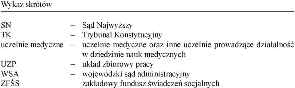 działalność w dziedzinie nauk medycznych UZP układ zbiorowy pracy
