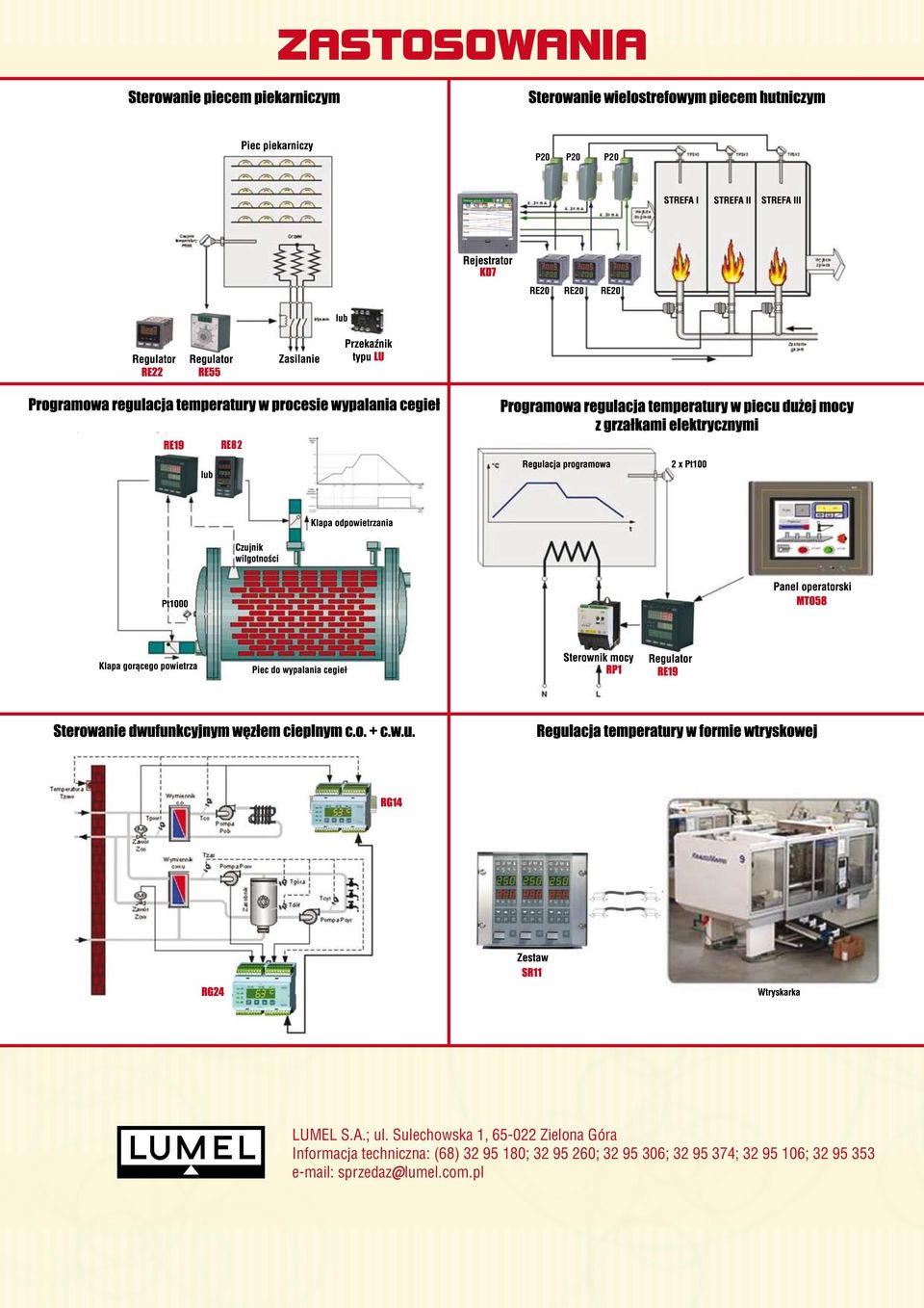 techniczna: (68) 32 95 80; 32 95 260; 32 95 306;