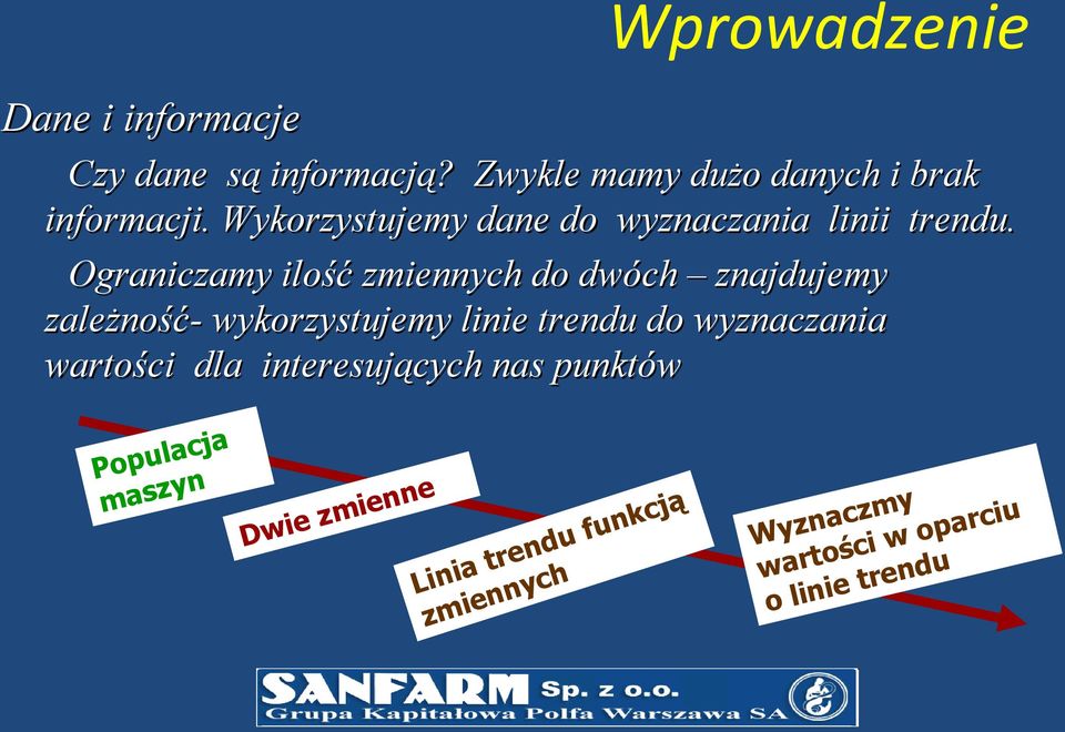 Ograniczamy ilość zmiennych do dwóch znajdujemy zależność- wykorzystujemy linie trendu do wyznaczania