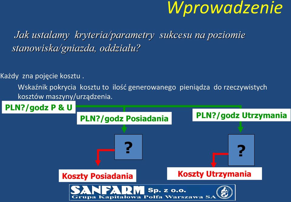 Wskaźnik pokrycia kosztu to ilość generowanego pieniądza do rzeczywistych