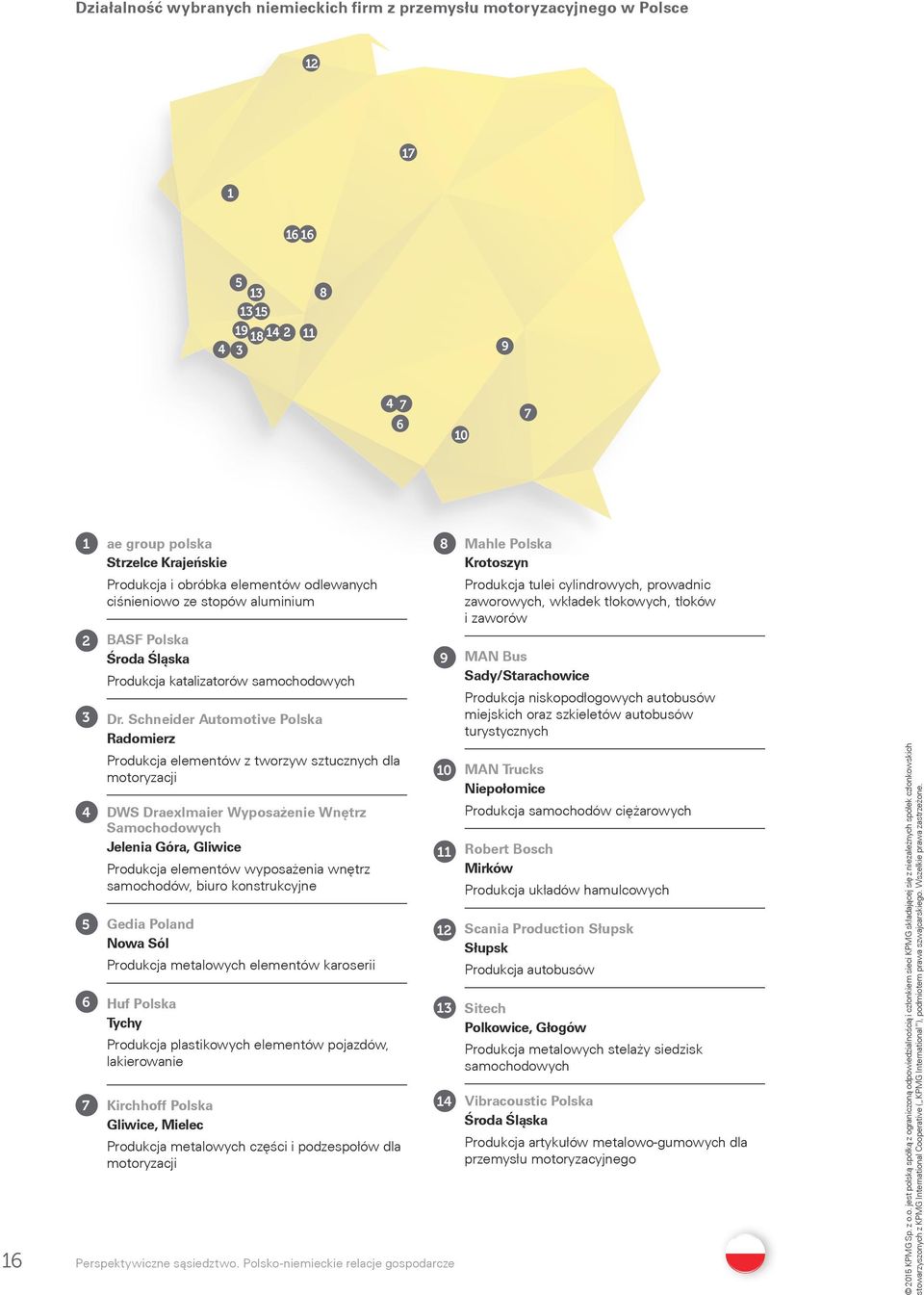 Schneider Automotive Polska Radomierz Produkcja elementów z tworzyw sztucznych dla motoryzacji DWS Draexlmaier Wyposażenie Wnętrz Samochodowych Jelenia Góra, Gliwice Produkcja elementów wyposażenia