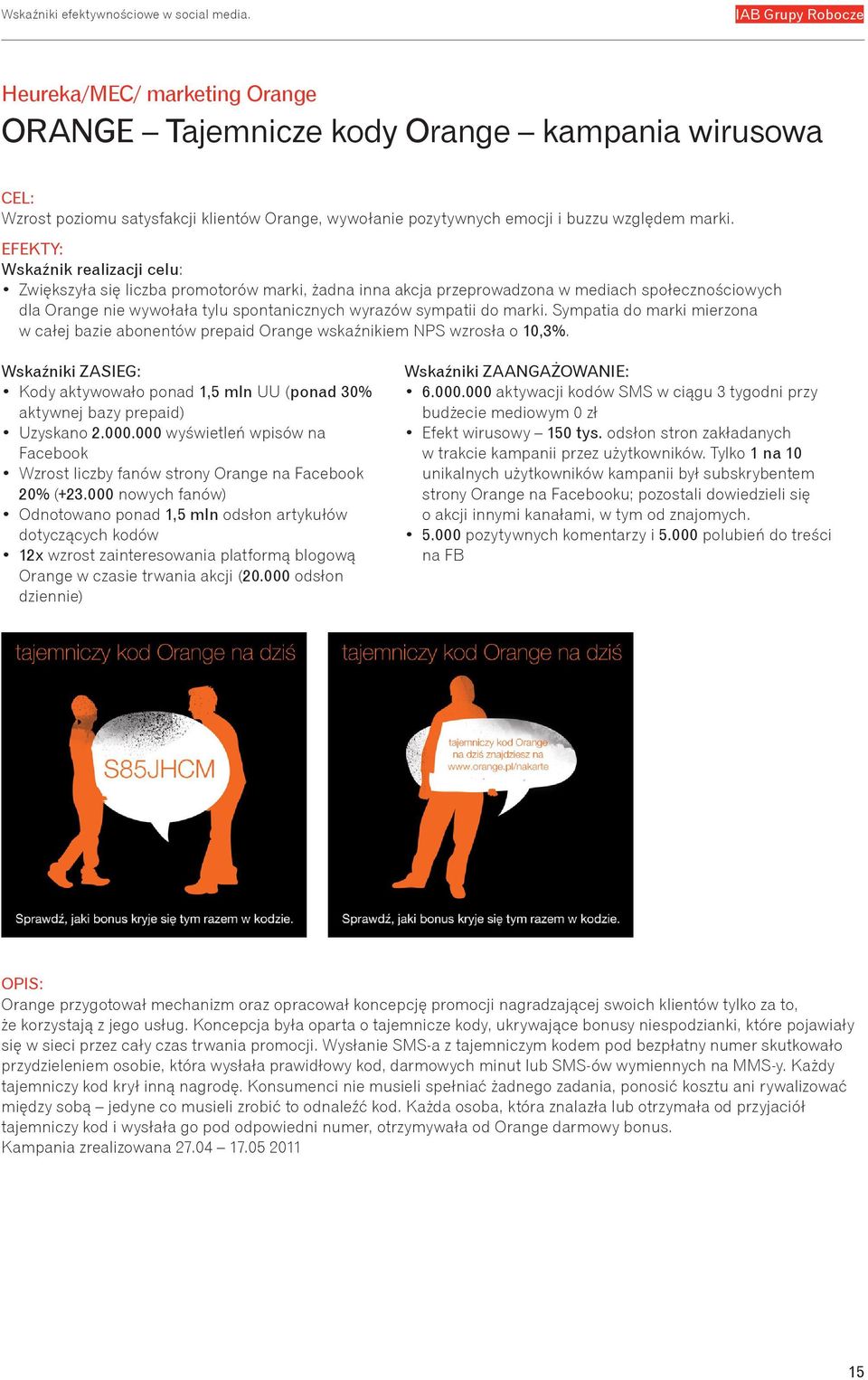 Sympatia do marki mierzona w całej bazie abonentów prepaid Orange wskaźnikiem NPS wzrosła o 10,3%. Kody aktywowało ponad 1,5 mln UU (ponad 30% aktywnej bazy prepaid) Uzyskano 2.000.