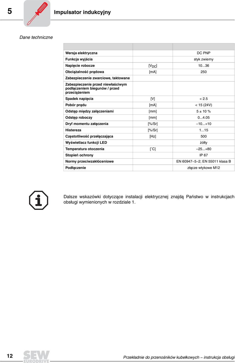 5 Pobór prądu [ma] < 15 (24V) Odstęp między załączeniami [mm] 5 ± 10 % Odstęp roboczy [mm] 0...4.05 Dryf momentu załączenia [%/Sr] -10...+10 Histereza [%/Sr] 1.