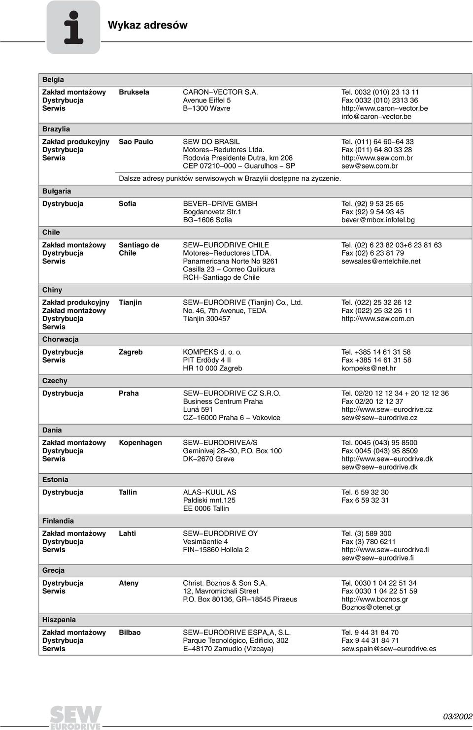 (011) 64 60-64 33 Fax (011) 64 80 33 28 http://www.sew.com.br sew@sew.com.br Dalsze adresy punktów serwisowych w Brazylii dostêpne na yczenie. Bułgaria Sofia BEVER-DRIVE GMBH Bogdanovetz Str.