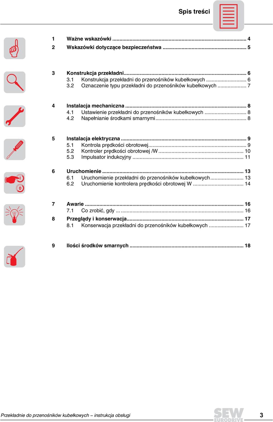 .. 9 5.2 Kontroler prêdkoœci obrotowej /W... 10 5.3 Impulsator indukcyjny... 11 I 0 6 Uruchomienie... 13 6.1 Uruchomienie przek³adni do przenoœników kube³kowych... 13 6.2 Uruchomienie kontrolera prêdkoœci obrotowej W.