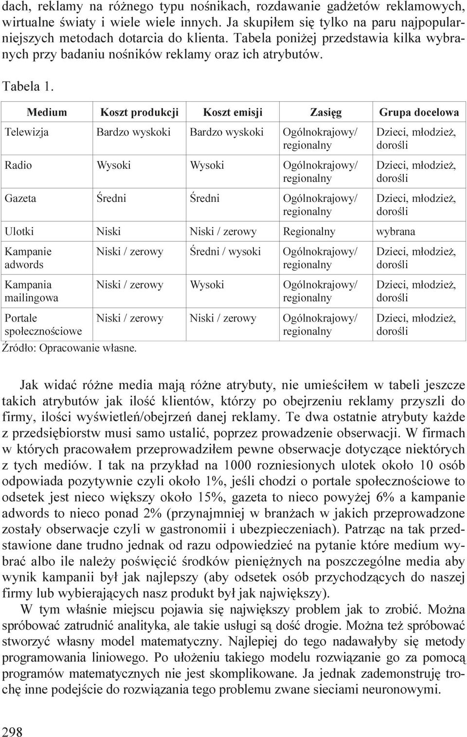 Medium Koszt produkcji Koszt emisji Zasięg Grupa docelowa Telewizja Bardzo wyskoki Bardzo wyskoki Ogólnokrajowy/ Radio Wysoki Wysoki Ogólnokrajowy/ Gazeta Średni Średni Ogólnokrajowy/ Ulotki Niski