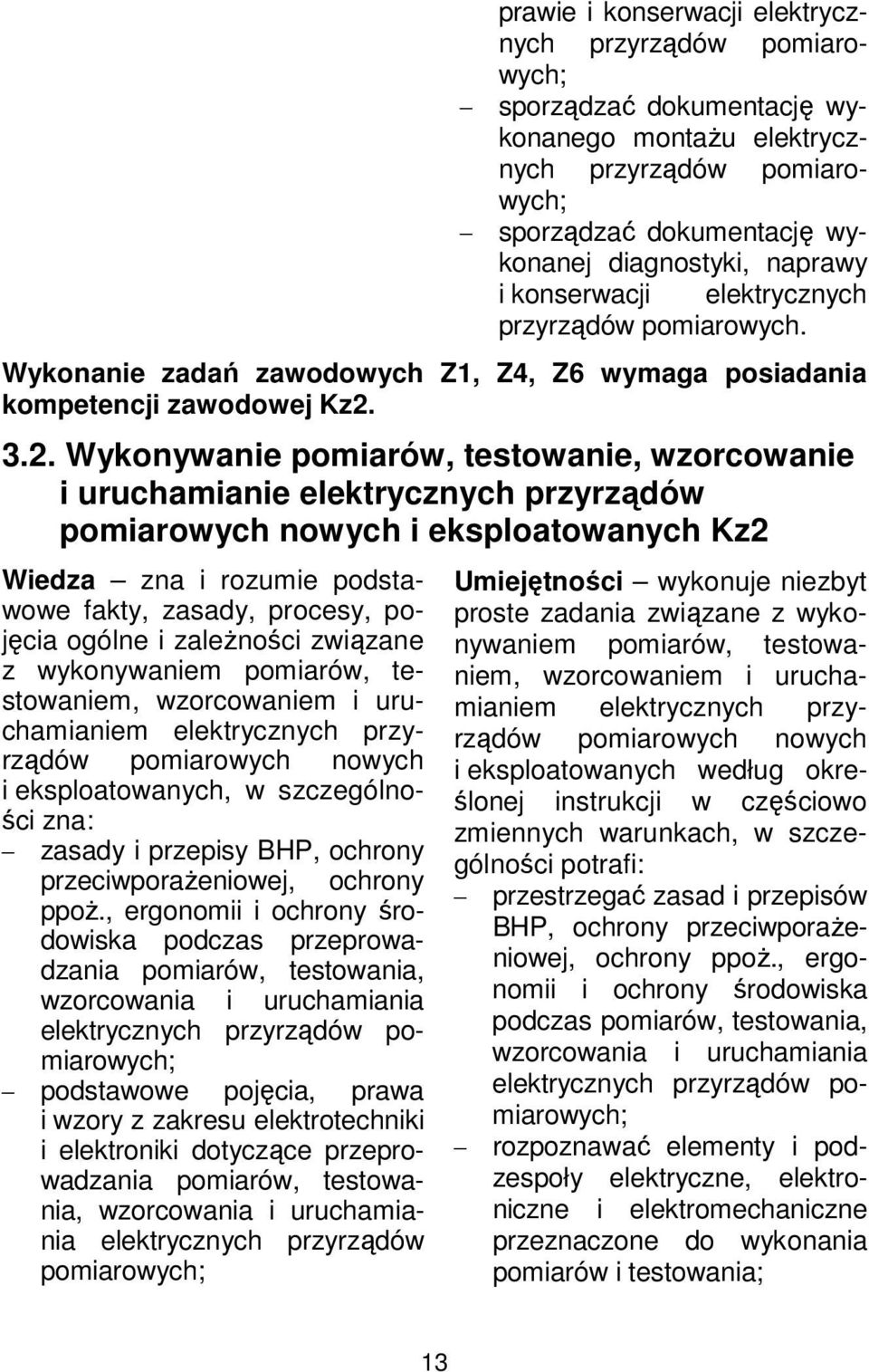 3.2. Wykonywanie pomiarów, testowanie, wzorcowanie i uruchamianie elektrycznych przyrządów pomiarowych nowych i eksploatowanych Kz2 Wiedza zna i rozumie podstawowe fakty, zasady, procesy, pojęcia