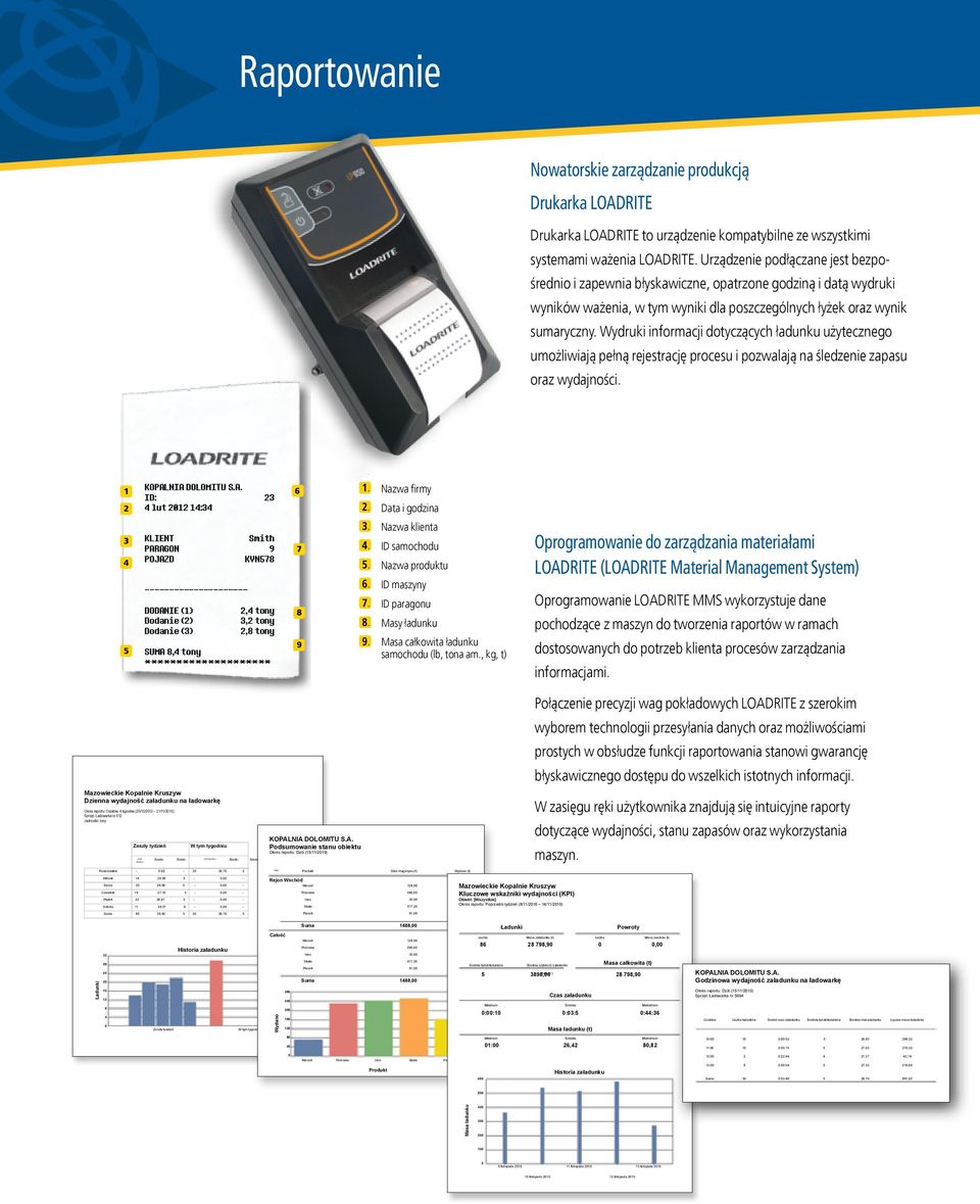 Wydruki informacji dotyczących ładunku użytecznego umożliwiają pełną rejestrację procesu i pozwalają na śledzenie zapasu oraz wydajności. 1 2 3 4 5 KOPAL