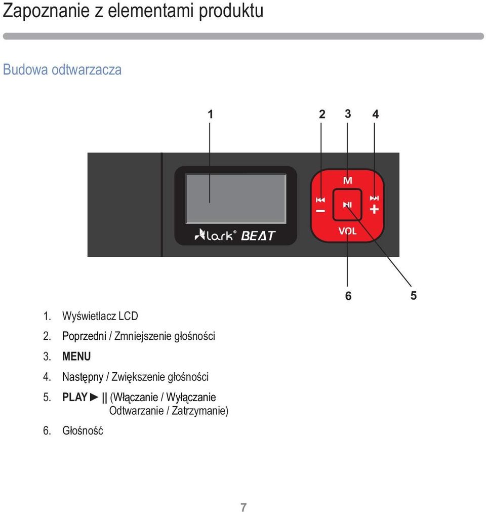 MENU 4. Następny / Zwiększenie głośności 5.