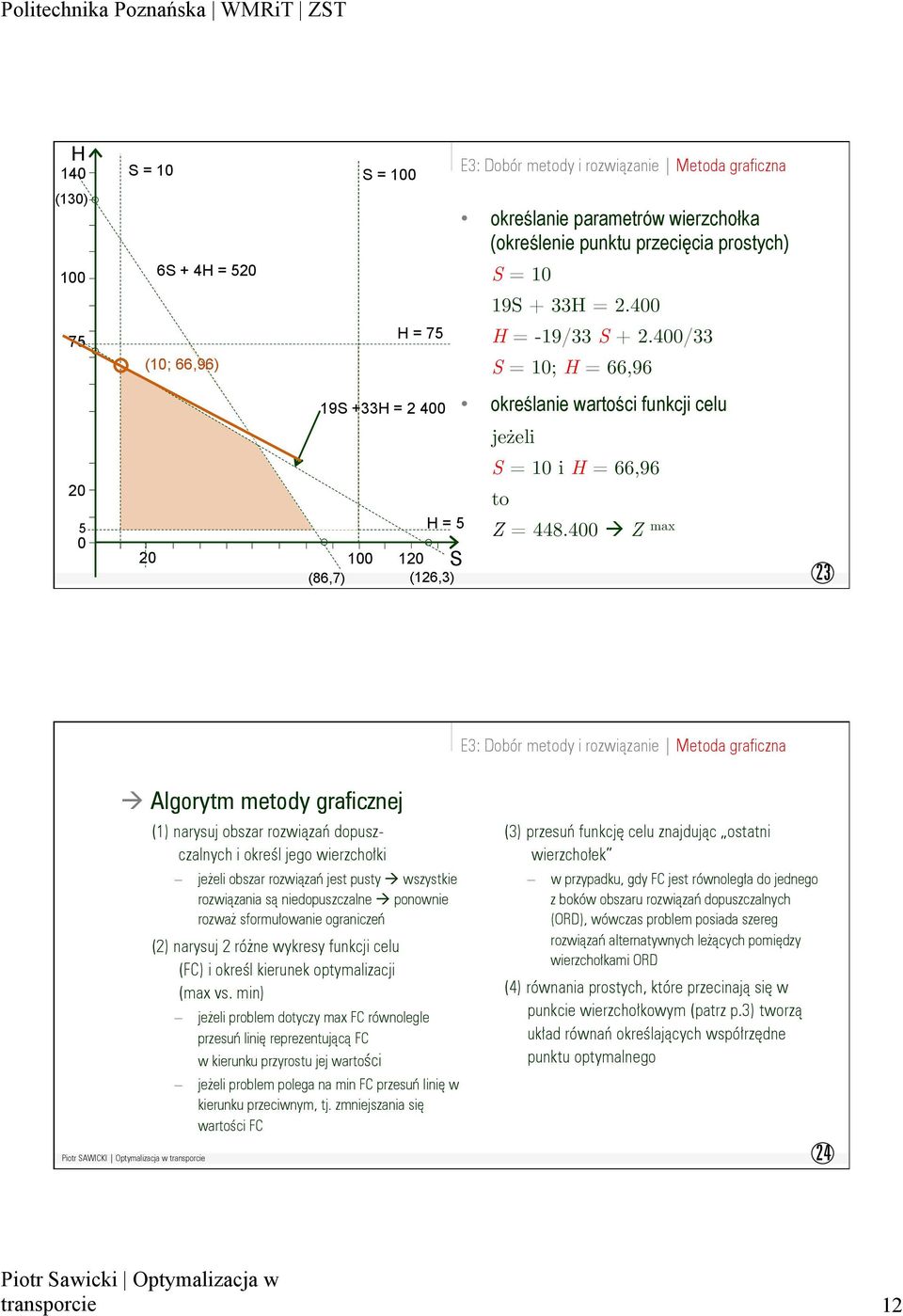 400 à Z max 23 : Dobór metody i rozwiązanie Metoda graficzna à Algorytm metody graficznej (1) narysuj obszar rozwiązań dopuszczalnych i określ jego wierzchołki jeżeli obszar rozwiązań jest pusty à