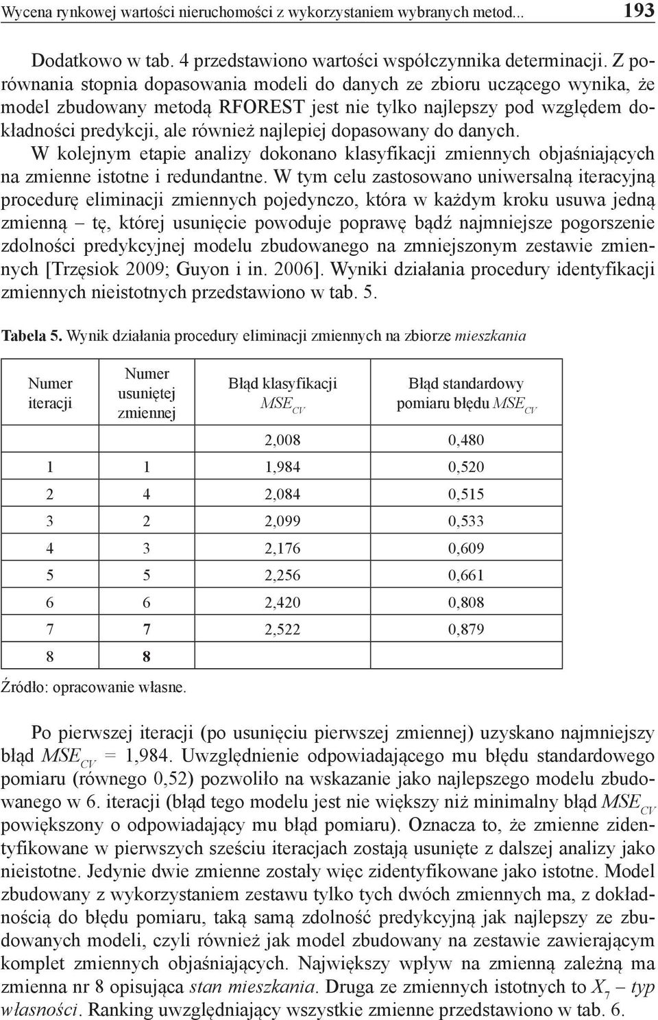 dopasowany do danych. W kolejnym etapie analizy dokonano klasyfikacji zmiennych objaśniających na zmienne istotne i redundantne.