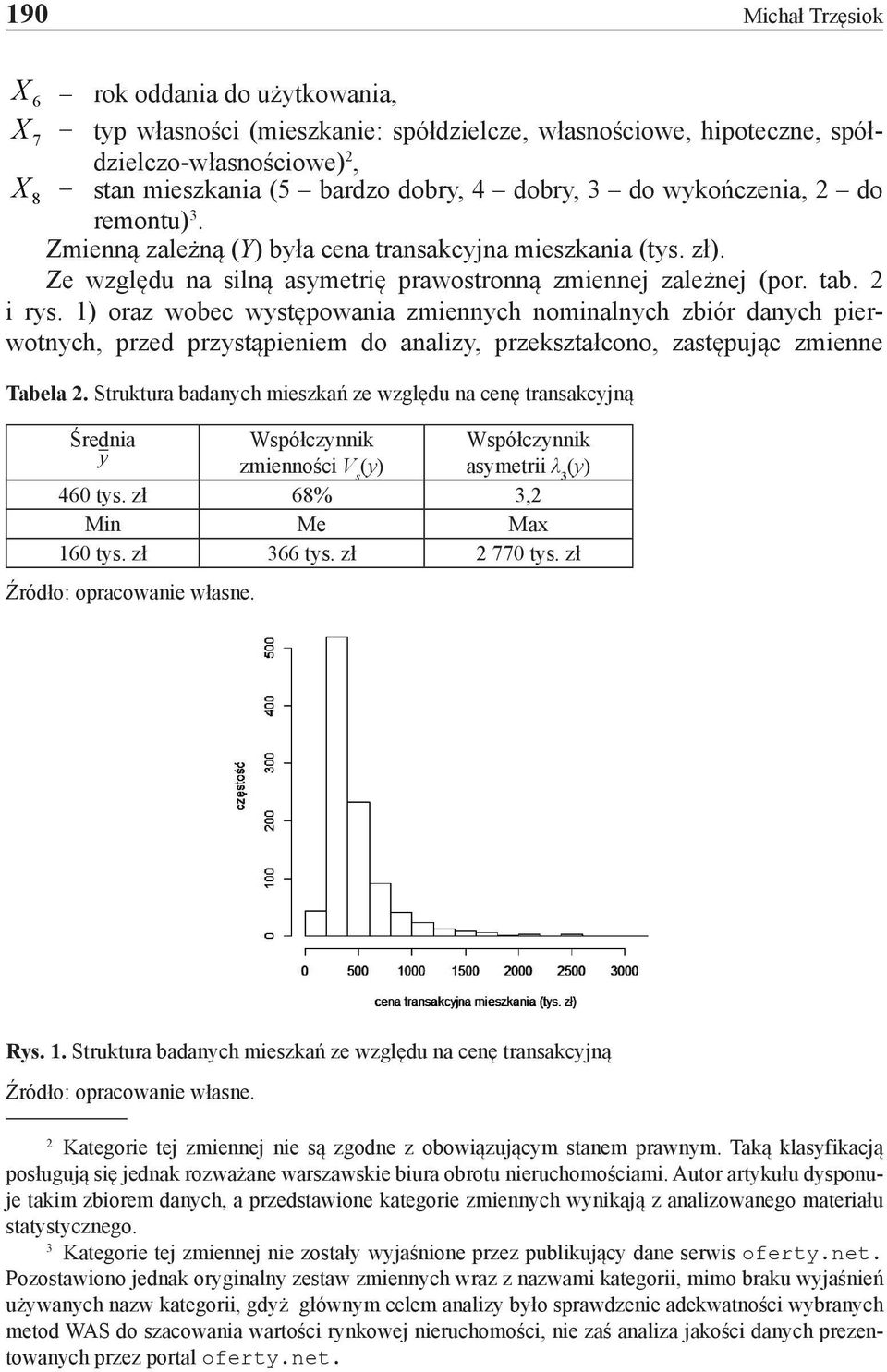 1) oraz wobec występowania zmiennych nominalnych zbiór danych pierwotnych, przed przystąpieniem do analizy, przekształcono, zastępując zmienne Tabela 2.