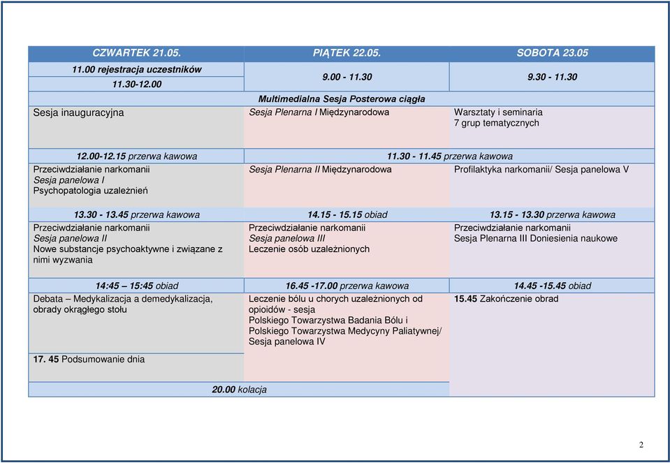 45 przerwa kawowa Przeciwdziałanie narkomanii Sesja panelowa I Psychopatologia uzależnień Sesja Plenarna II Międzynarodowa Profilaktyka narkomanii/ Sesja panelowa V 13.30-13.45 przerwa kawowa 14.