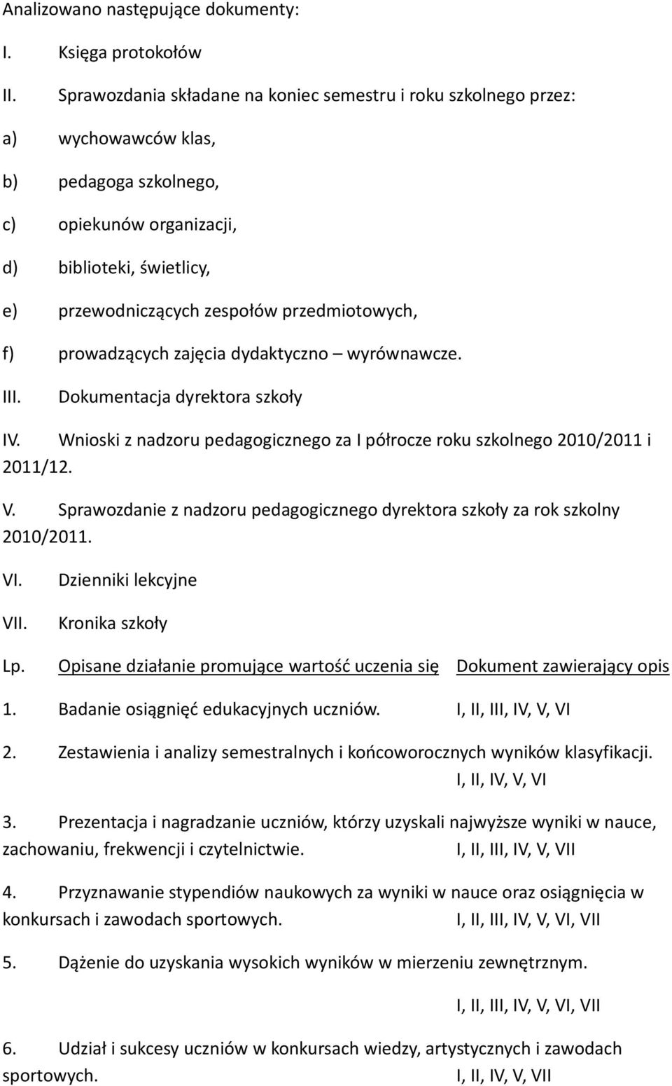 przedmiotowych, f) prowadzących zajęcia dydaktyczno wyrównawcze. III. Dokumentacja dyrektora szkoły IV. Wnioski z nadzoru pedagogicznego za I półrocze roku szkolnego 2010/2011 i 2011/12. V.