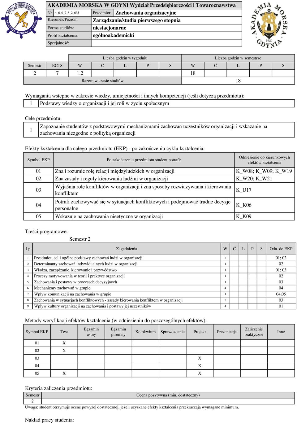 18 Razem w czasie studiów 18 Wymagania wstępne w zakresie wiedzy, umiejętności i innych kompetencji (jeśli dotyczą przedmiotu): 1 Podstawy wiedzy o organizacji i jej roli w życiu społecznym Cele