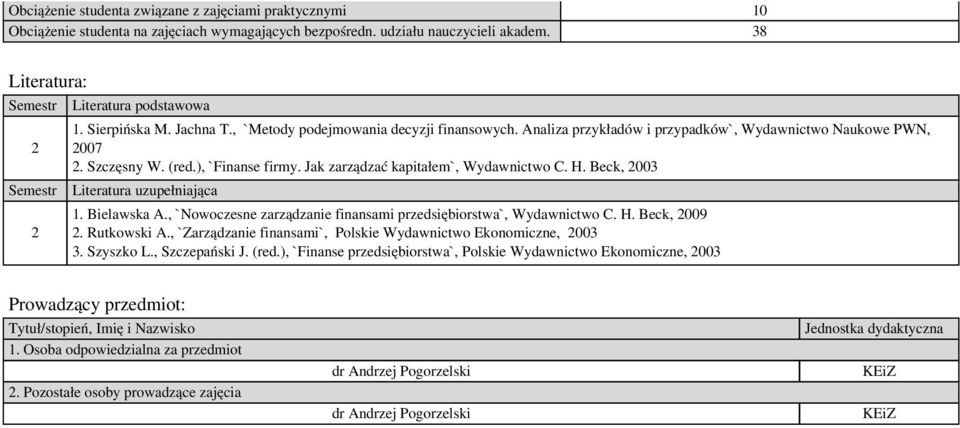 Beck, 003 Literatura uzupełniająca 1. Bielawska A., `Nowoczesne zarządzanie finansami przedsiębiorstwa`, Wydawnictwo C. H. Beck, 009. Rutkowski A.