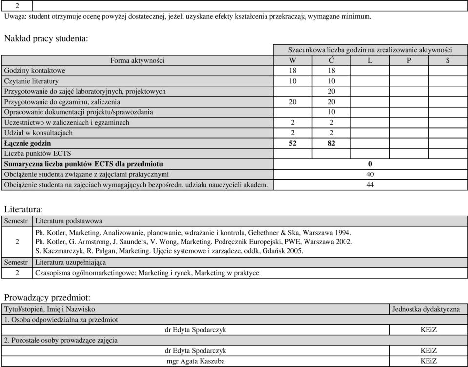 projektowych 0 Przygotowanie do egzaminu, zaliczenia 0 0 Opracowanie dokumentacji projektu/sprawozdania 10 Uczestnictwo w zaliczeniach i egzaminach Udział w konsultacjach Łącznie godzin 5 8 Liczba