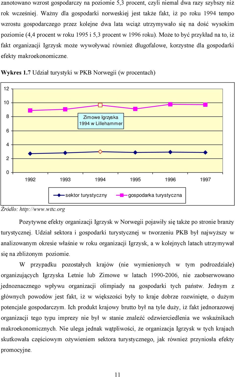 procent w 1996 roku). Może to być przykład na to, iż fakt organizacji Igrzysk może wywoływać również długofalowe, korzystne dla gospodarki efekty makroekonomiczne. Wykres 1.