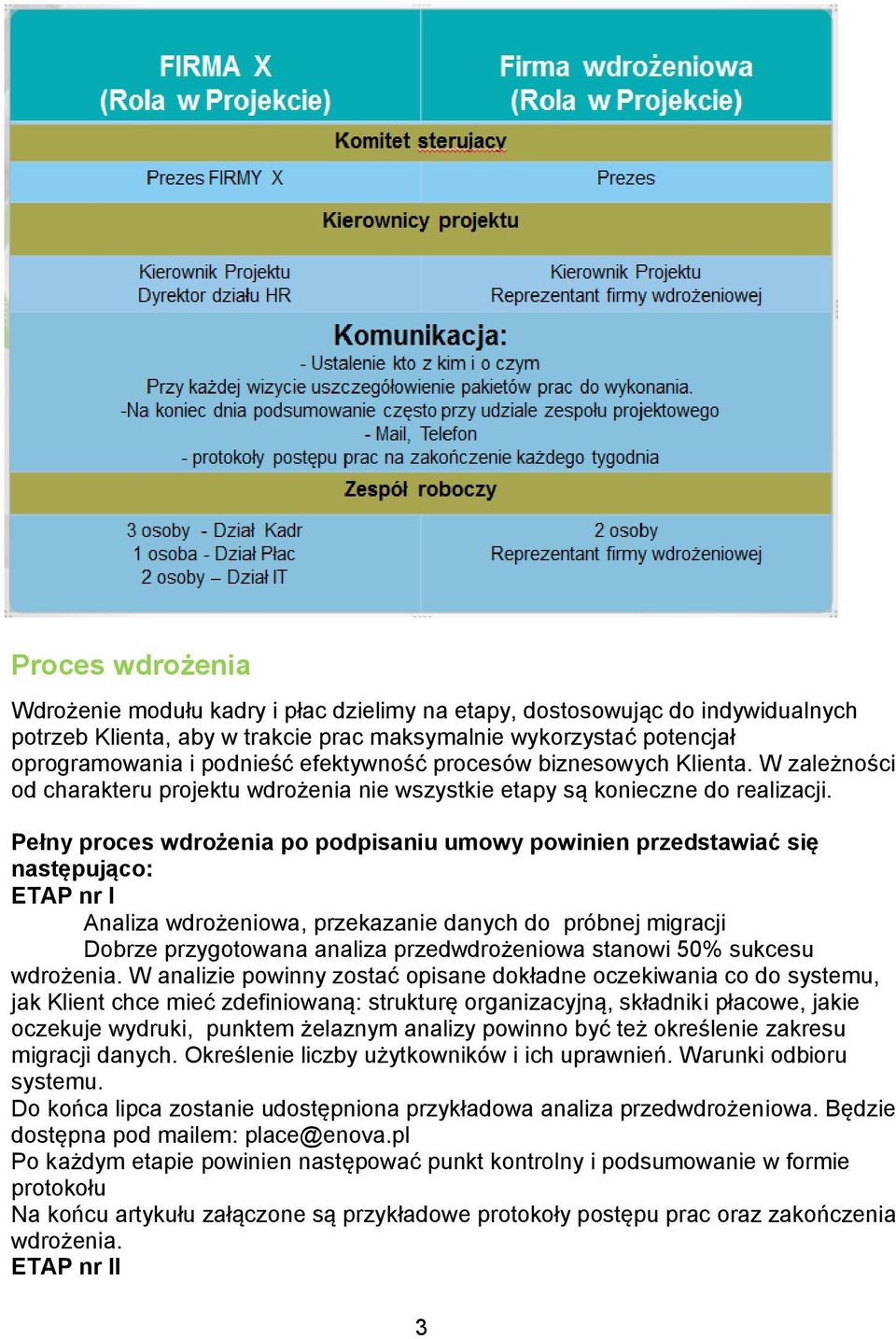 Pełny proces wdrożenia po podpisaniu umowy powinien przedstawiać się następująco: ETAP nr I Analiza wdrożeniowa, przekazanie danych do próbnej migracji Dobrze przygotowana analiza przedwdrożeniowa