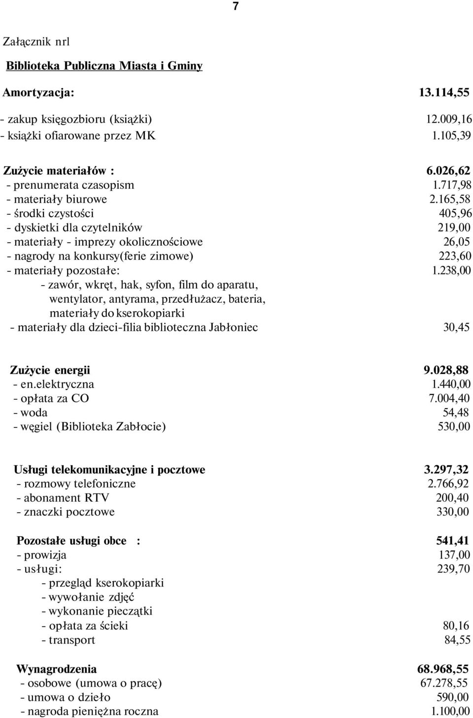 38,00 zawór, wkręt, hak, syfon, film do aparatu, wentylator, antyrama, przedłużacz, bateria, materiały do kserokopiarki materiały dla dziecifilia biblioteczna Jabłoniec 30,45 Zużycie energii 9.