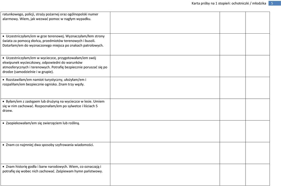 Uczestniczyłam/em w wycieczce, przygotowałam/em swój ekwipunek wycieczkowy, odpowiedni do warunków atmosferycznych i terenowych. Potrafię bezpiecznie poruszać się po drodze (samodzielnie i w grupie).