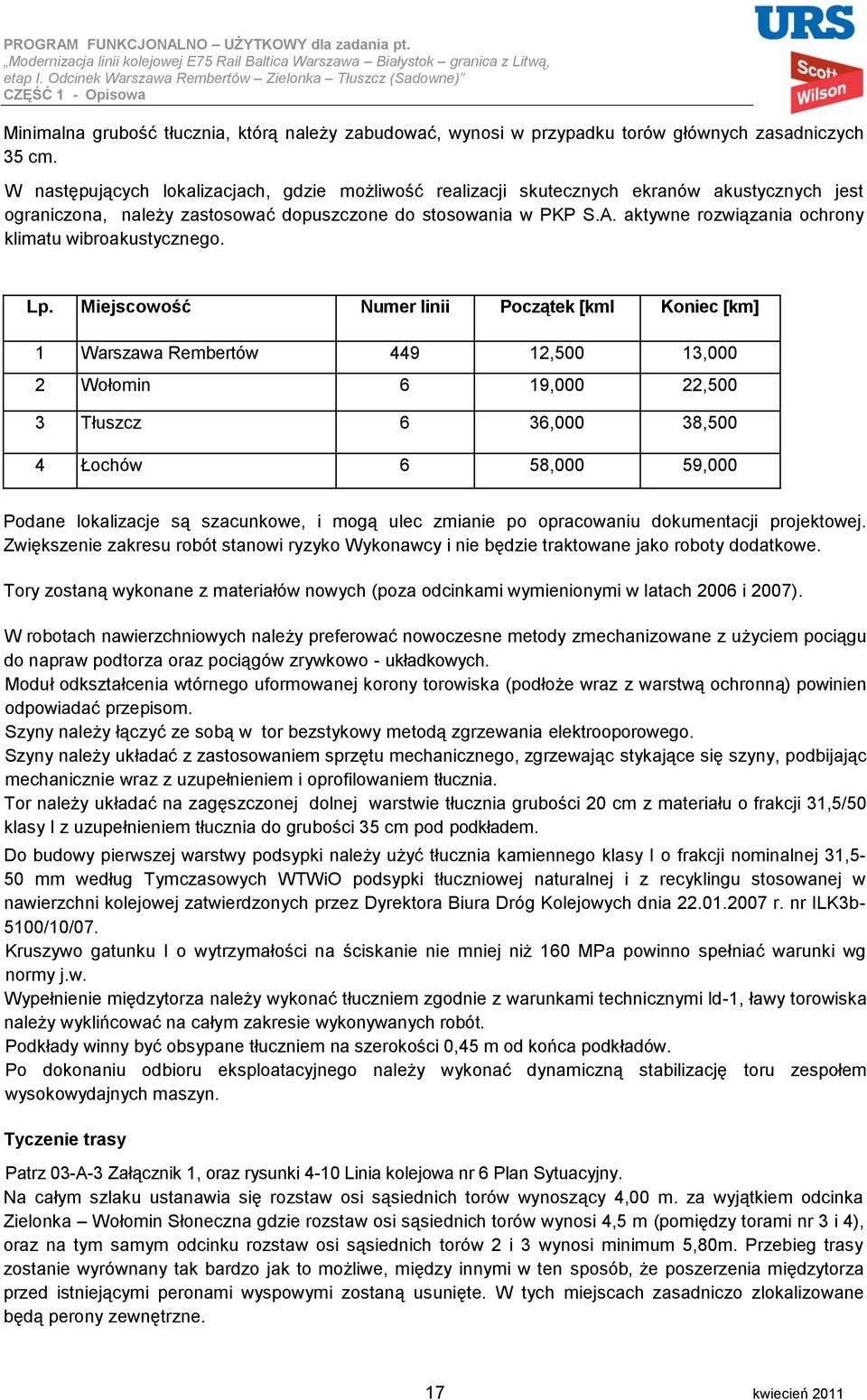 aktywne rozwiązania ochrony klimatu wibroakustycznego. Lp.