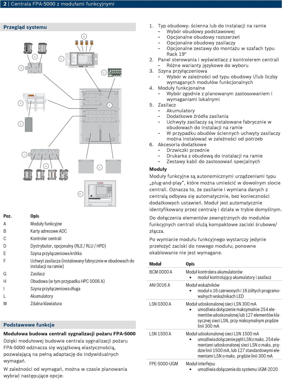 Ground Fault Battery Fault Power Trouble Signal Silence Bypassed Supervisory?